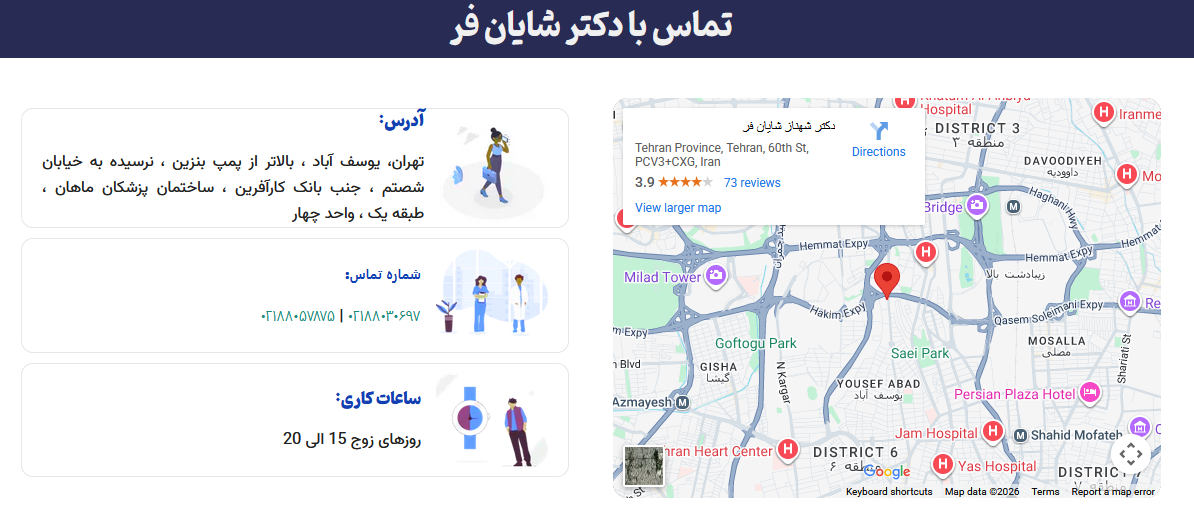 راه های ارتباطی دکتر شایانفر
